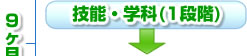 技能・学科1段階